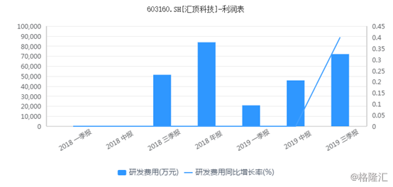 澳门六肖专家预测分析图，揭秘背后的科学逻辑与理性思考澳门六肖专家预测分析图表