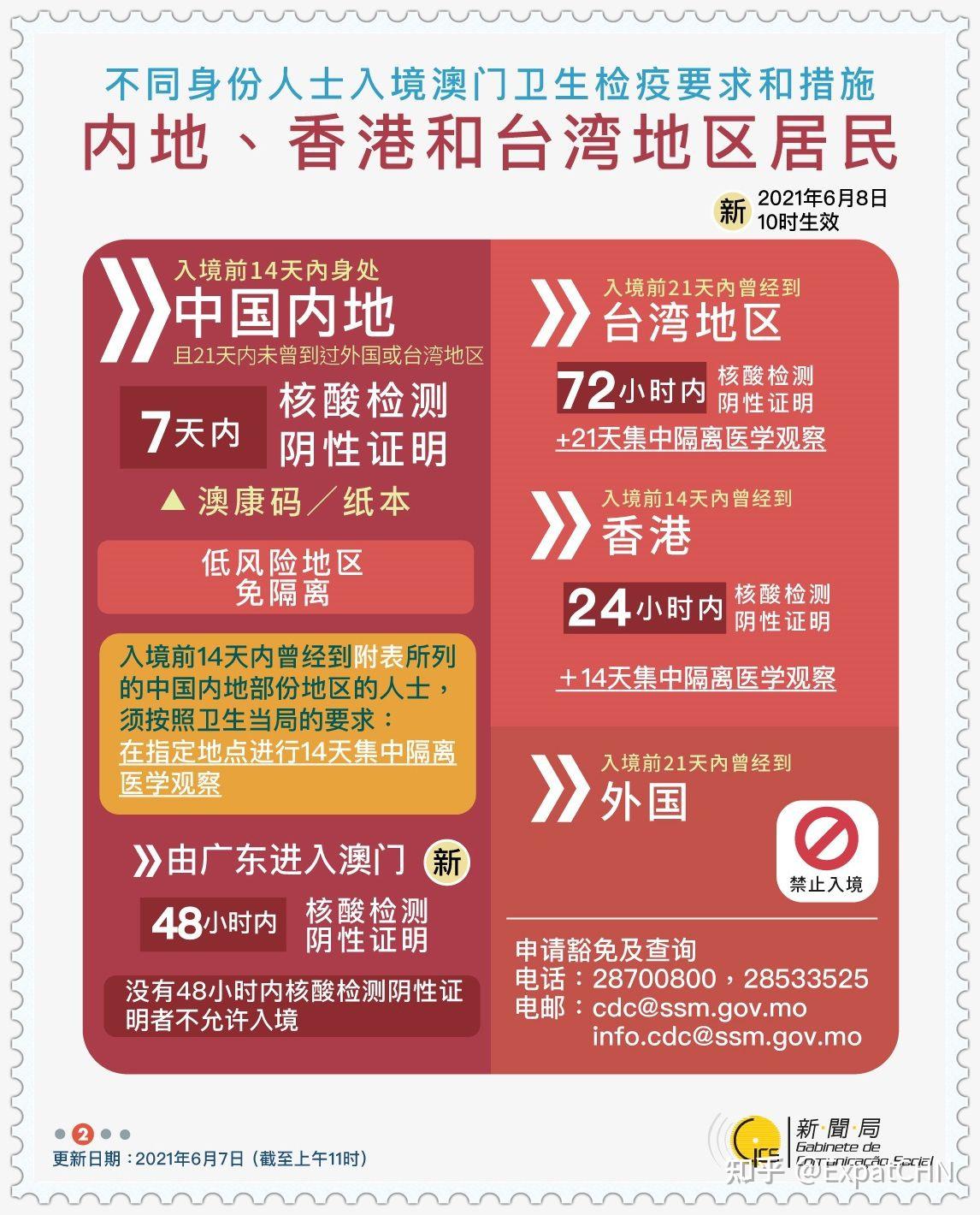 澳门六肖精选论坛最新消息，今日开奖揭晓澳门六肖精选论坛最新消息今天开奖号码
