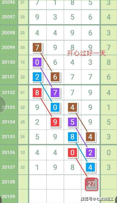 澳门六肖10码，揭秘生肖预测的迷思与真相澳门六肖10码是什么生肖啊图片