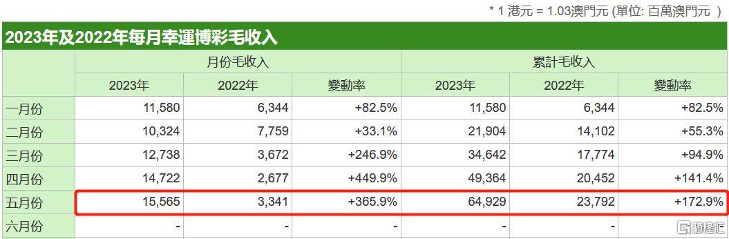 澳门六会彩，2019年回顾与未来展望澳门6会彩开奖
