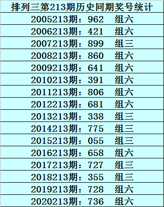 澳门六会开奖结果查询指南，2019年及未来趋势分析澳门6会彩开奖