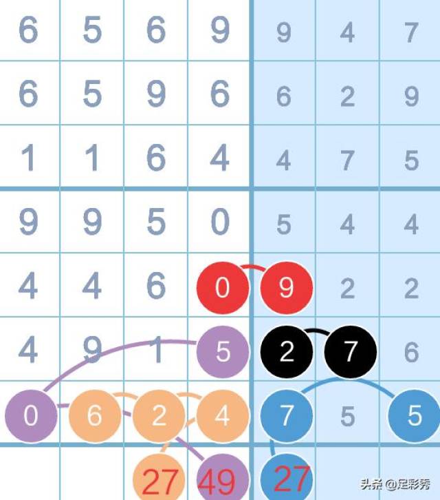 2018年澳门六会开奖结果预测，理性分析与谨慎期待澳门六会彩开奖结果180期到190期