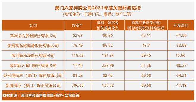 2019年澳门六会开奖结果公布时间一览表，揭秘与解析2021年澳门六会开奖结果公布时间一览表图片