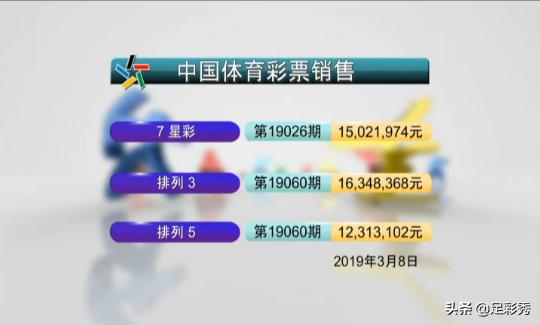 澳门六会开奖结果2031年最新消息，揭秘与展望澳门六会彩开奖结果六季