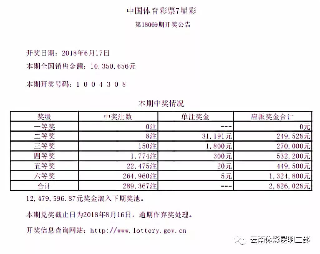 2019年澳门六会开奖结果回顾与最新动态解析澳门六会彩开奖结果180期到190期