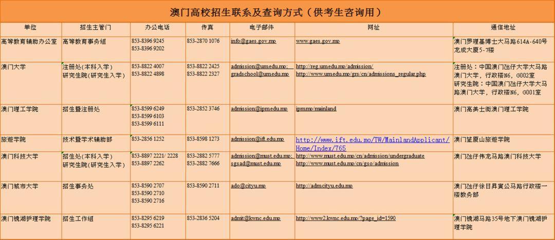 2019年澳门六会开奖结果一览表图片下载，全面解析与注意事项澳门六会彩开奖结果180期到190期