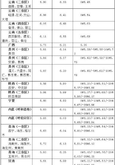 澳门六开奖号码历史信息汇总与最新预测分析