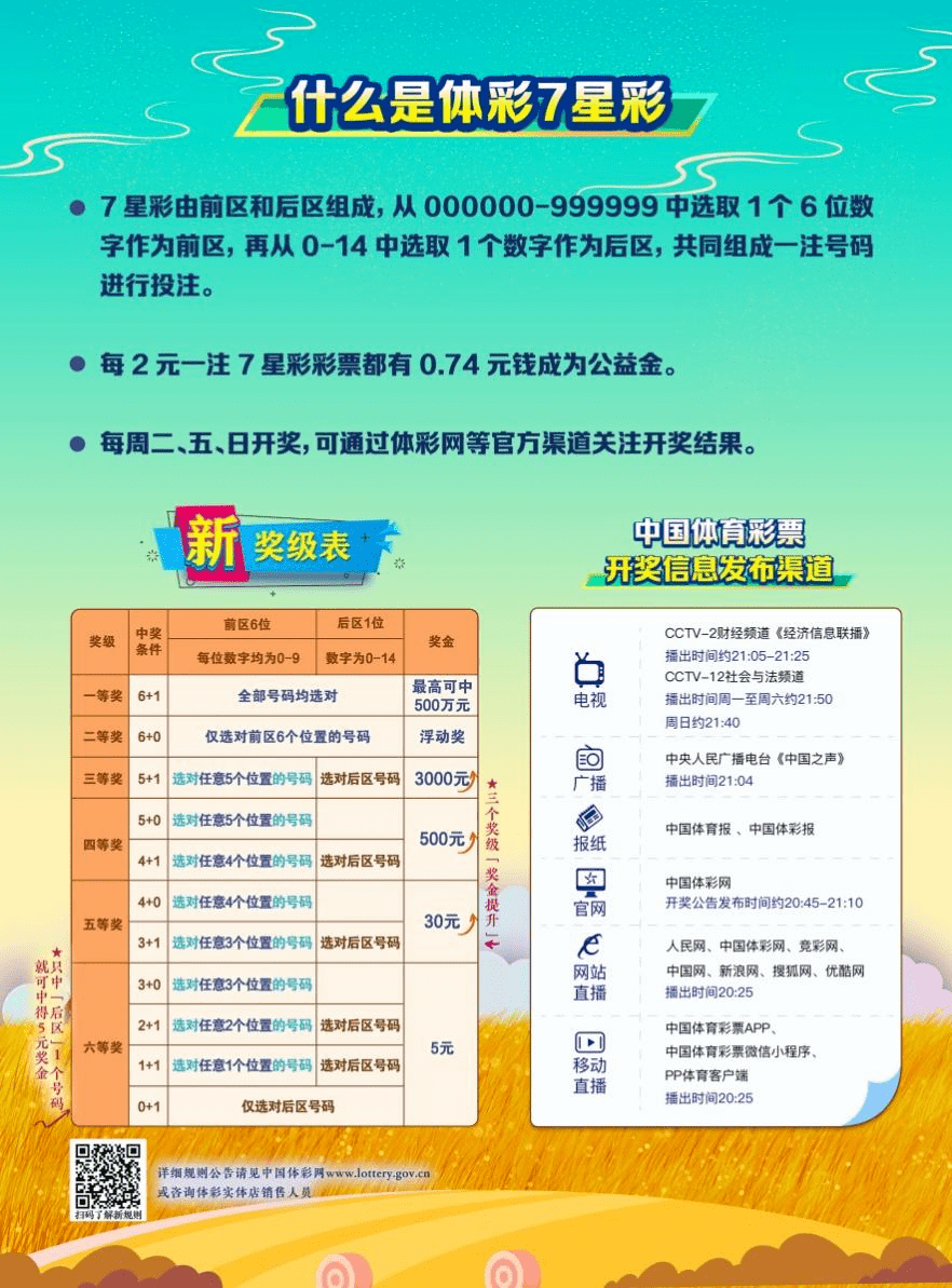 澳门六星彩，揭秘开奖背后的数字游戏与文化澳门六星彩开奖结果查询注意事项