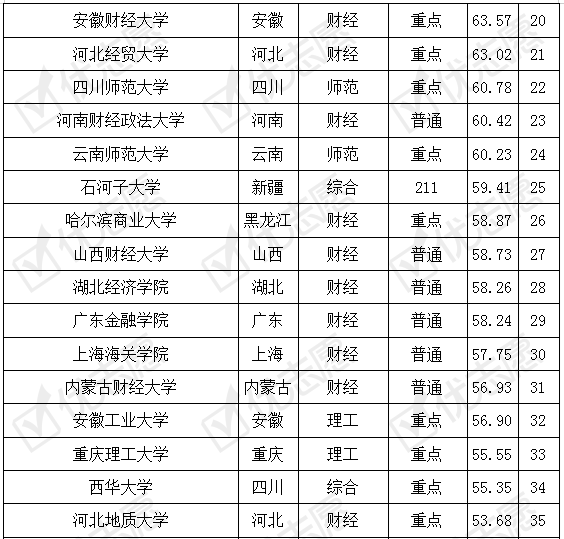 澳门六星彩历史开奖记录查询表最新版，揭秘与解析澳门六星彩历史开奖记录一