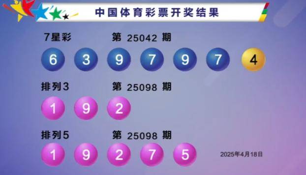 澳门六星彩开奖号码查询结果最新预测,揭秘数字背后的奥秘澳门六星彩历史开奖记录查