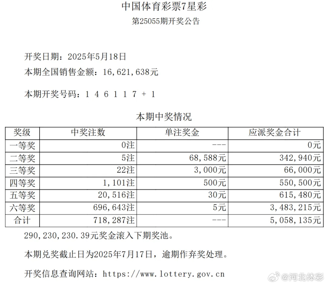澳门六星彩今日开奖结果查询,揭秘最新幸运数字2020澳门六星彩资料几时开