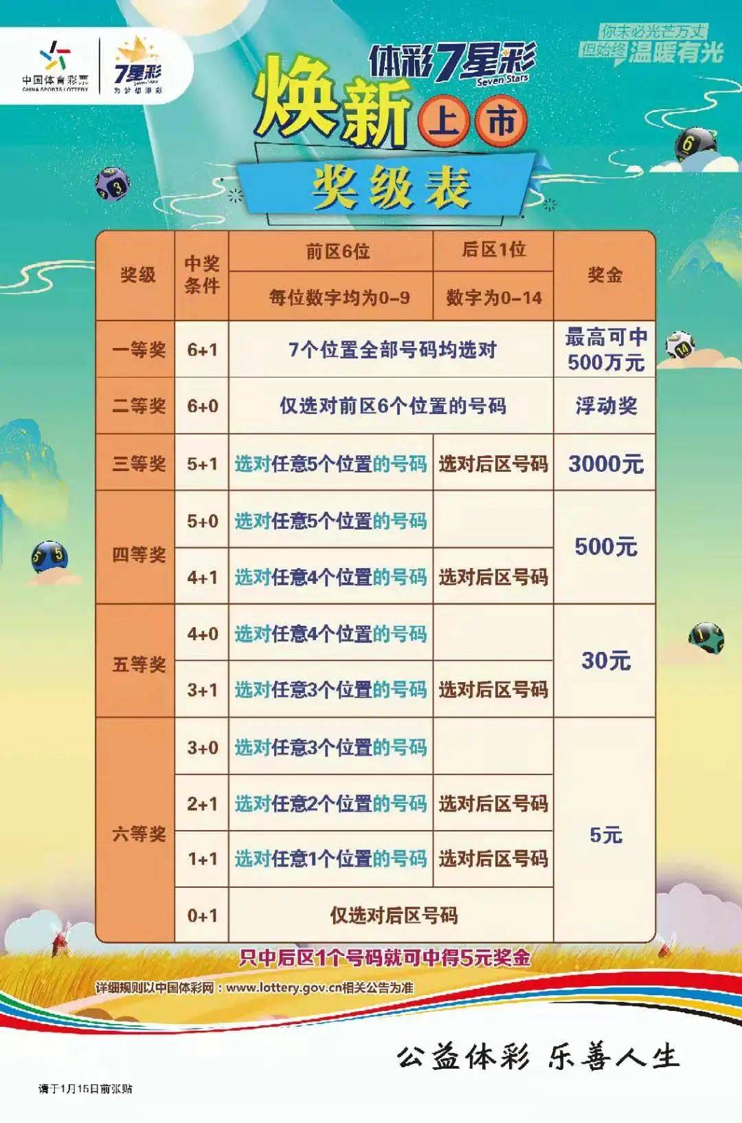 澳门六星彩今日开奖号码查询及最新消息汇总澳门六星彩历史开奖记录查