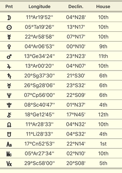 澳门六星彩开奖号码查询与最新预测汇总,理性分析,谨慎投注澳门六星彩开奖号码查询最新预测汇总表