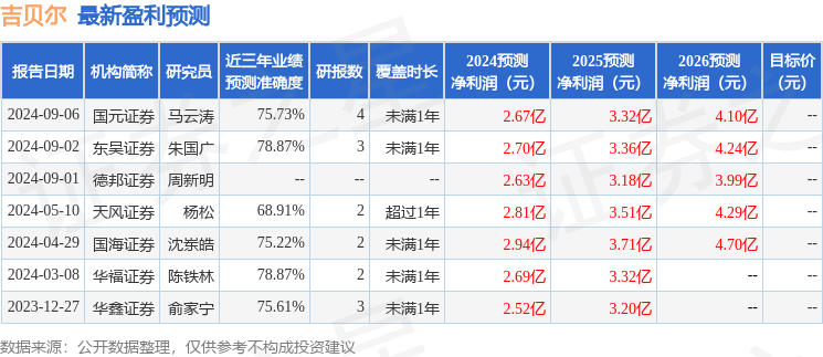 澳门六星彩天天开奖结果查询，官方渠道与理性参与指南澳门六星彩历史开奖记录查