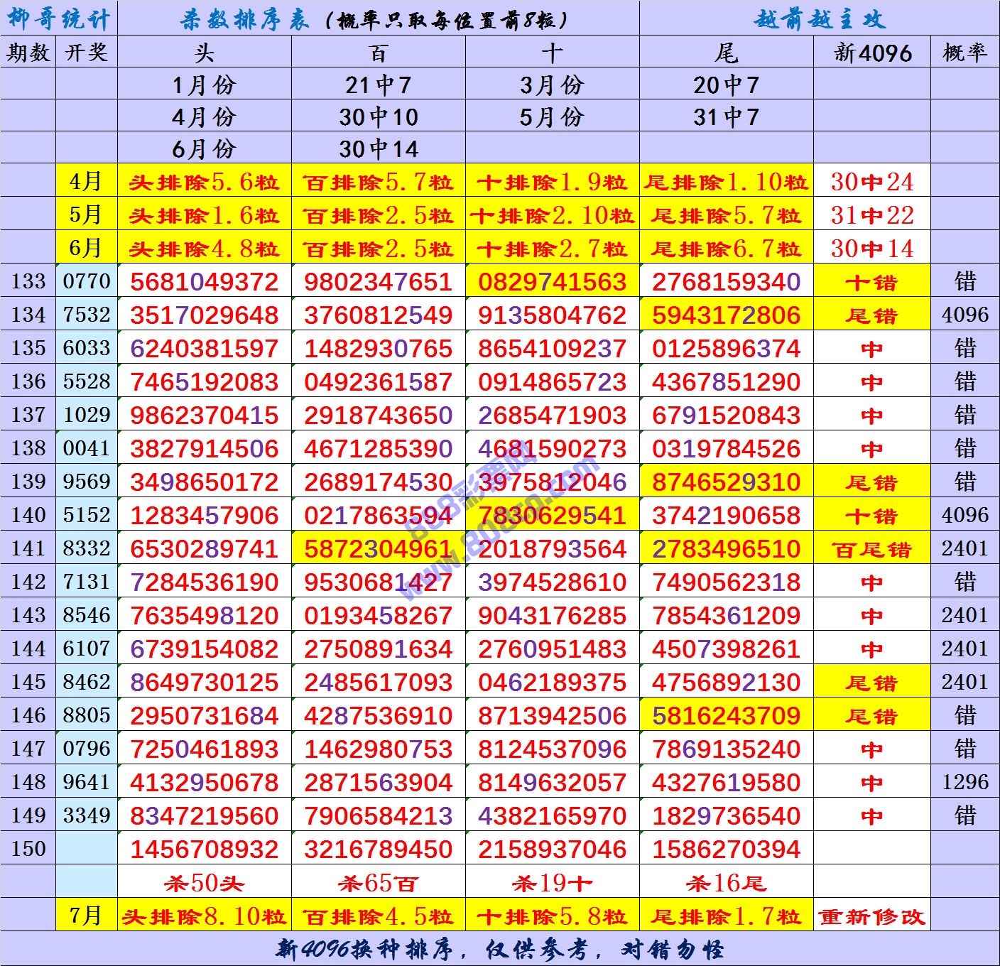 澳门六星彩天天开奖结果86期,揭秘数字背后的幸运与期待2020澳门六星彩资料几时开