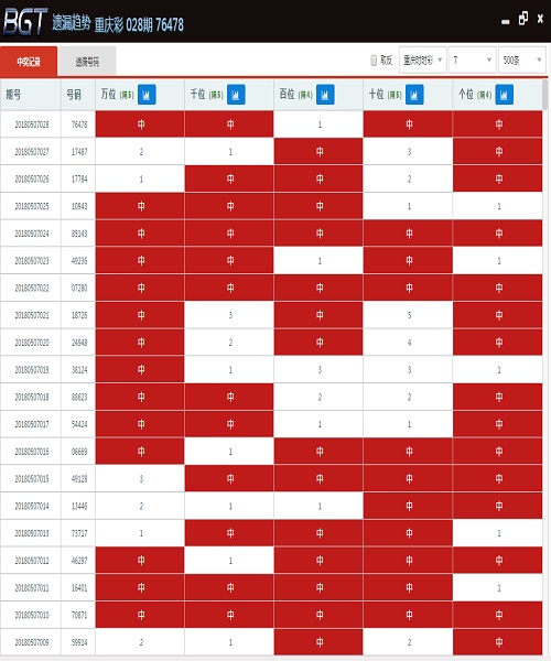 澳门六台彩开奖记录与最新预测，理性分析下的娱乐尝试2021年澳门六台彩现场开笑