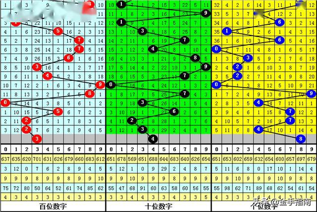 澳门六星彩，2019年今晚开奖情况深度解析澳门六星彩历史开奖记录查