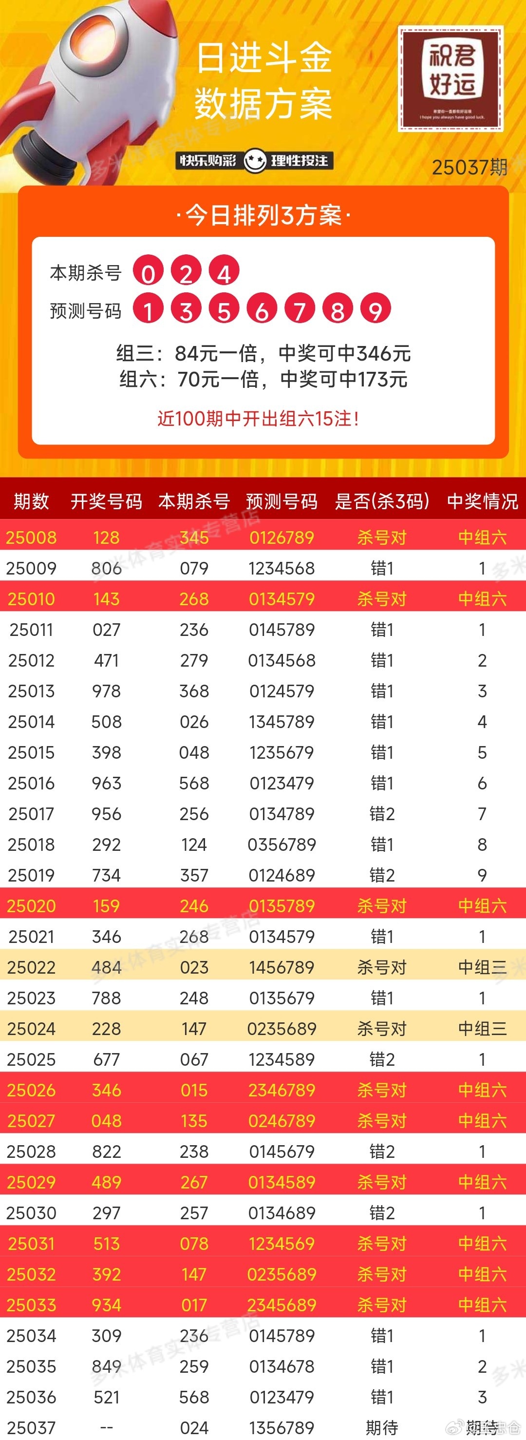 澳门六星彩天天开奖,2019年回顾与今晚期待澳门六星彩天天开奖2022今晚开奖吗视频