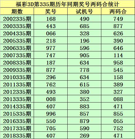 澳门六星彩，历史开奖记录与一般大小顺序的深度剖析澳门六星彩历史开奖记录查