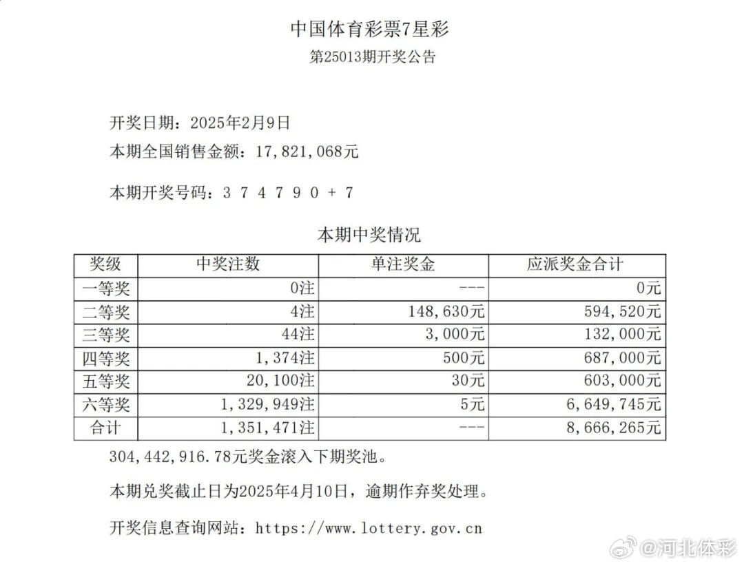 澳门六星彩9点05分最新消息揭秘，数字背后的奥秘与期待澳门六星彩最近开奖号