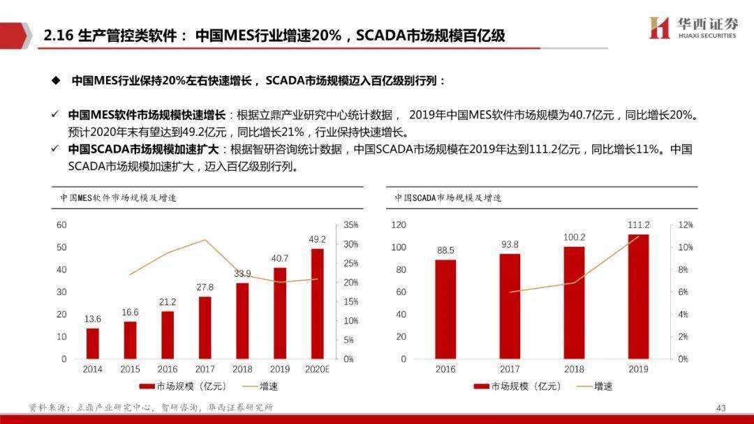 澳门六星彩9点05分最新消息预测汇总，深度解析与趋势洞察澳门六星彩资料8点30