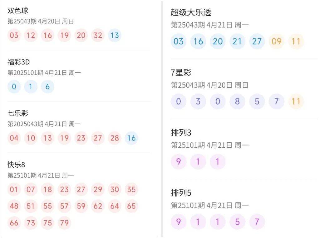 澳门六开奖结果2035年查询，未来彩票趋势与理性参与