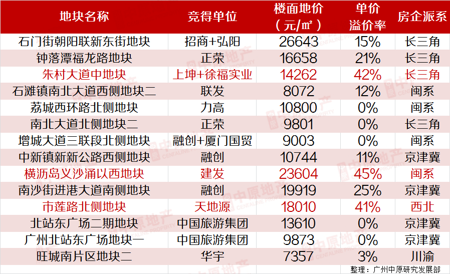 澳门六开奖结果2035年最新查询，揭秘未来彩票趋势与影响2020澳门六今晚开彩开奖结果