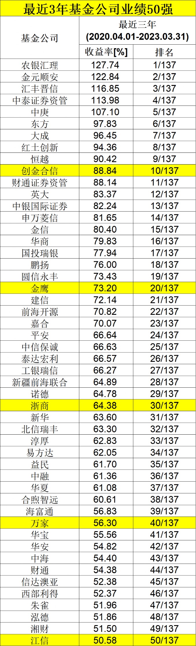 澳门六采资料免费大全，仙人指路最新中文版澳门六告彩大全