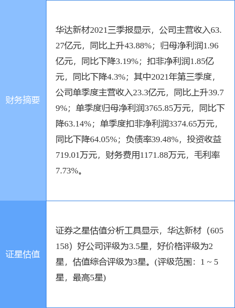 澳门六公彩昨日开奖结果最新消息查询全解析澳门六公彩昨天的开奖结果最新消息查询官网