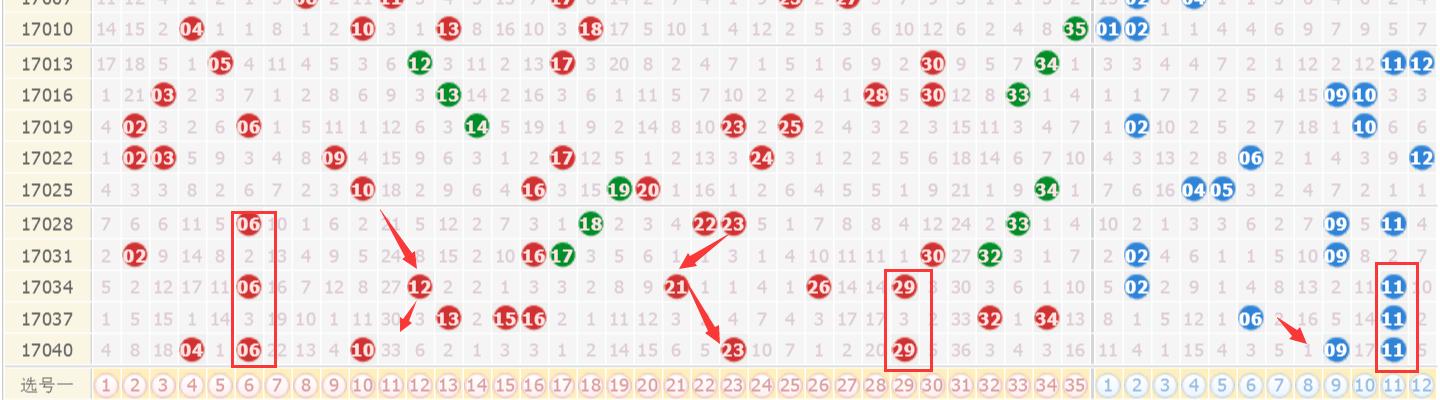 澳门六公彩今日最新开奖结果及市场动态解析澳门六公彩最新消息开奖结果今天直播